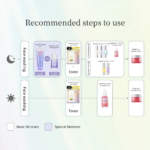 Fractional CC PDRN Shot 1000+ Toning Essence 20ml - Image 3